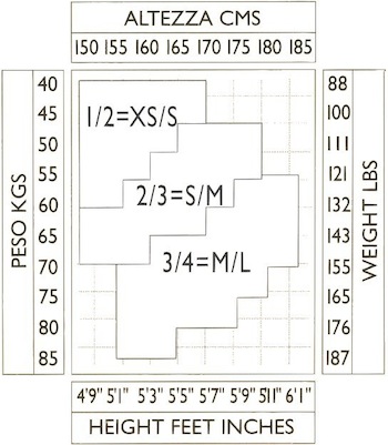 Gr-ssentabelle_Omero_S-M_en